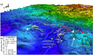 Hallan pruebas de un antiguo océano en Marte