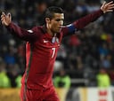 Cristiano y André Silva se lucen en otra goleada de Portugal