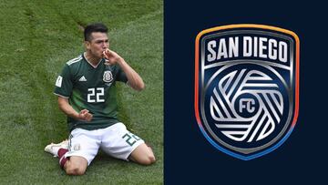 San Diego FC, el equipo m¨¢s mexicano de la MLS