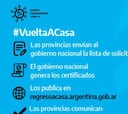 Certificado para el Regreso a Domicilio: cuál es la web para la vuelta a casa en Argentina
