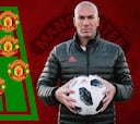 El lujoso XI del Manchester United si llegara Zidane