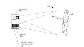 Proyectores de realidad aumentada, el último invento de Amazon