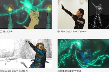 Nintendo muestra cómo se hizo el trailer de la secuela de Breath of the Wild