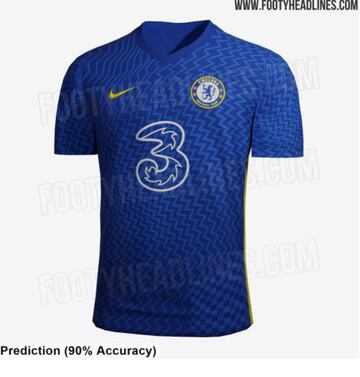 Predicción de la camiseta del Chelsea para la temporada 21/22