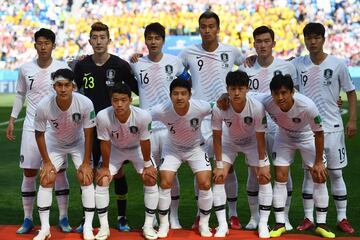 Once inicial de Corea del Sur. 