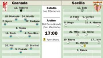 El Arabi pulsa la resaca sevillista