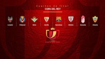 Sorteo cuartos de final de la Copa del Rey.