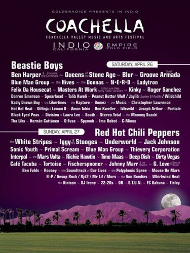 Conoce ms acerca del origen de Coachella