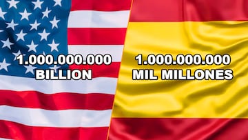 escala larga corta sistema numeracion españa estados unidos billon billion