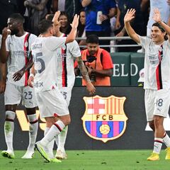 Luka Romero habla sobre su deseo de quedarse en el Milan y del debut de Messi