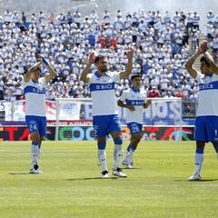 ANFP explica por qué en la UC no hay contactos estrechos