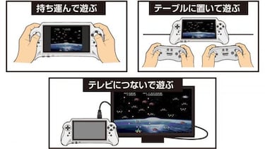 Anunciada una SNES portátil híbrida de 7 pulgadas y HDMI