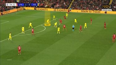 La maravilla infinita de Klopp