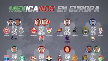 Sigue toda la actividad de mexicanos en el Fútbol de Europa del fin de semana.
