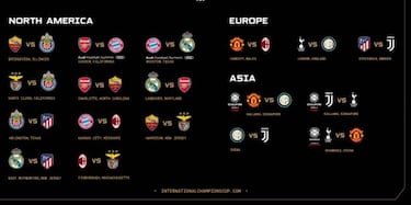 Oficial: habrá derbi en EE UU