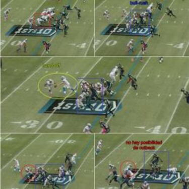 El ataque de los Lions está frenado por Lombardi y su OL