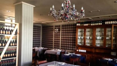 Los mejores restaurantes para comer un buen cachopo en Madrid