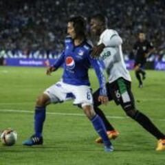 Con trío de bogotanos, Millos enfrentará a Once Caldas