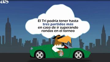 ¿Cuál será el camino a seguir de México rumbo a la Copa Oro?