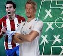 ¿Tu equipo sigue sin fichar? El XI de jugadores libres: Coentrao, un subcampeón del mundo...