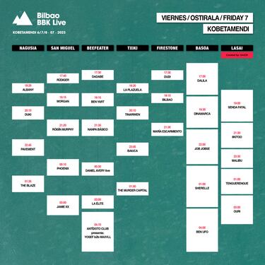 BBK Festival 2023 | Fechas, horarios, cartelera de artistas y programacin del Festival de Bilbao