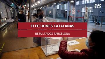 Resultado de las elecciones catalanas en Barcelona | Votos y esca&ntilde;os por partido el 14-F