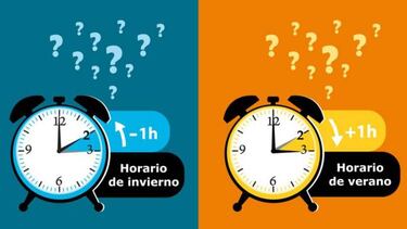 Cambio de horario 2020 en México: ¿a qué hora se cambia la hora hoy y cuándo se hace?