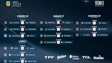Copa de la Liga: horarios, partidos y fixture de la fecha 3