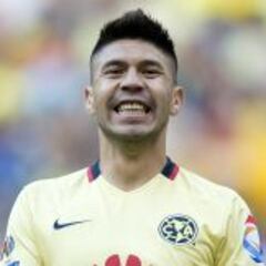 América, la base del Tuca Ferretti en la Selección Mexicana