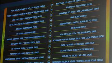 Vaduz o Zalgiris Vilnius, rival del Sevilla si elimina al Ujpest