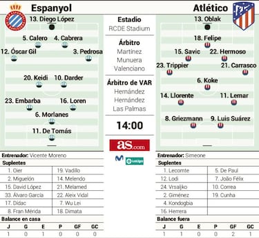 Con el marido de Erika