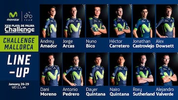 Equipo del Movistar para la Challenge de Mallorca, con Nairo Quintana y Alejandro Valverde como l&iacute;deres.