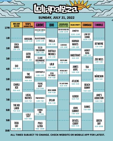 Lollapalooza hoy: qui¨¦n act¨²a, programaci¨®n, horarios y line-up | 31 de julio
