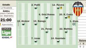 Un Málaga sin gol mide la fuerza del efecto Juan Antonio Pizzi