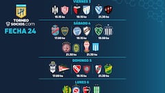 Torneo Liga Profesional 2021: horarios, partidos y fixture de la fecha 24