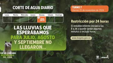 Dos localidades y tres municipios tendrán afectaciones este viernes debido a los cortes de agua.