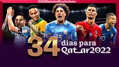 Gamal Al-Ghandour anula dos goles legítimos a España, Corea del Sur avanza a semifinales