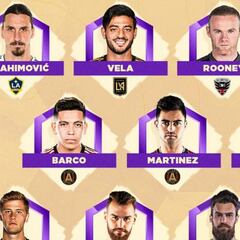 Zlatan Ibrahimovic, Wayne Rooney lead the MLS All-Star XI