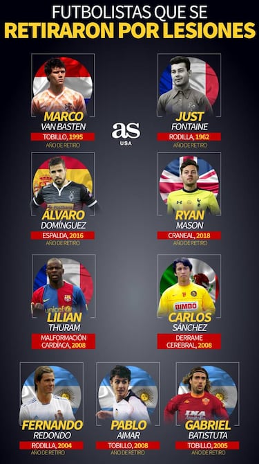Deportistas que terminaron su carrera debido a una lesión