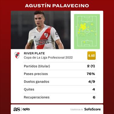 Bullaude, un talento para Argentina