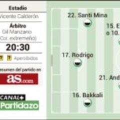 Quien marque, se lo lleva