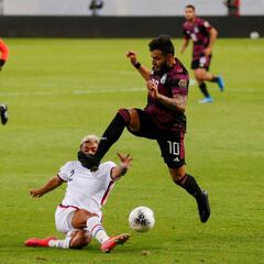 México participará en el Maurice Revello 2022