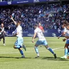 El Málaga recupera la fe