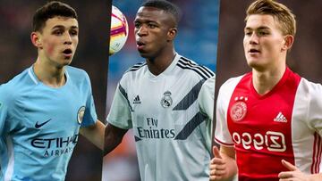 FIFA 19 Future Stars