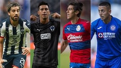 Chivas - Dorados, cómo y dónde ver; horario y TV online