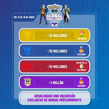 Pokémon GO Fest - Todos los Desafíos de Investigación del Global Challenge