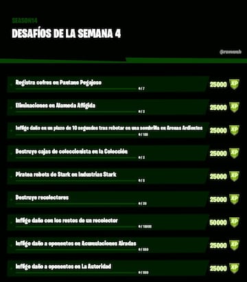 Desaf&iacute;os de la Semana 4 de la Temporada 4Desaf&iacute;os de la Semana 4 de la Temporada 4