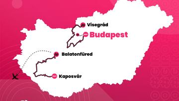 El Giro presenta sus tres primeras etapas en Hungría