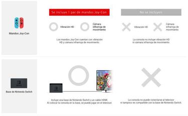 Nintendo Switch original Vs Switch Lite: todas sus diferencias y precios