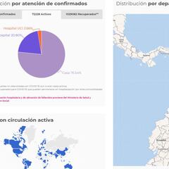 Mapa de casos y muertes por coronavirus por departamentos en Colombia: hoy, 8 de noviembre